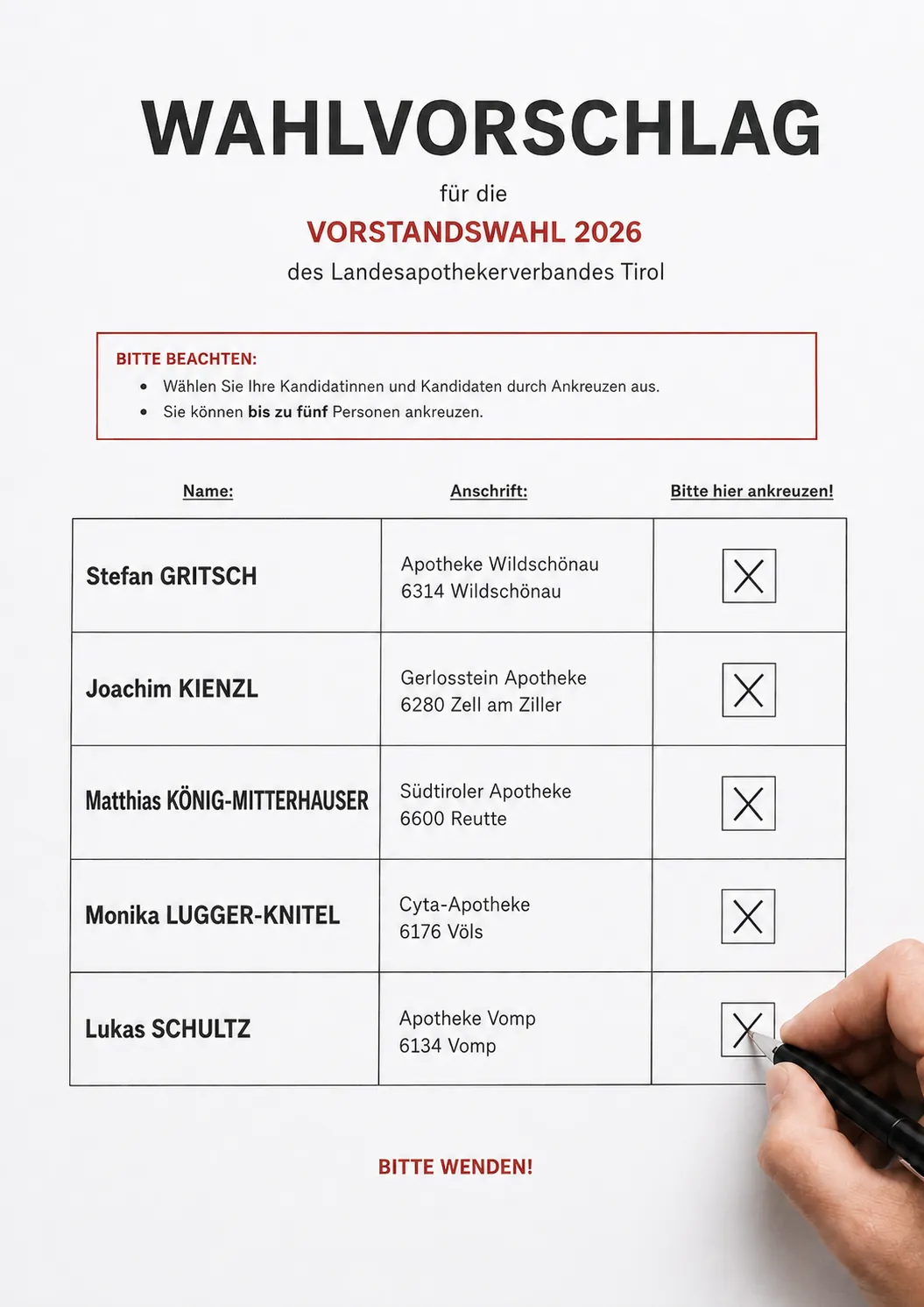 Muster-Stimmzettel Vorstandswahl mit fünf Kandidatinnen und Kandidaten von Team Zukunft Apotheke Tirol